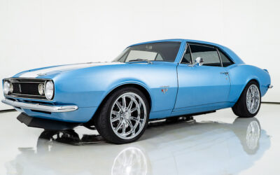 Tenure in the Automotive Photo Studio Industry