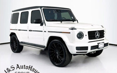 The Importance of Branding