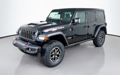 The Benchmark Phenomenon