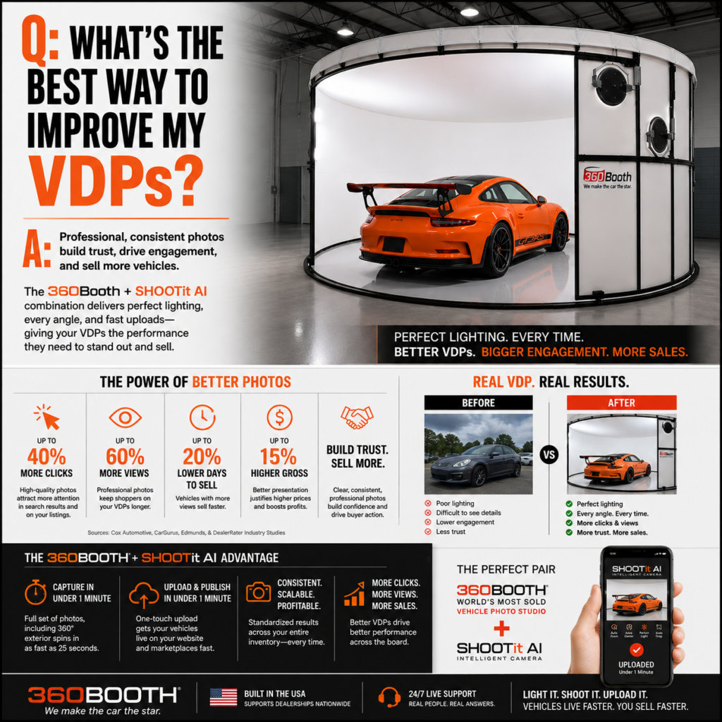 What's the best way to improve my VDPs? Professional, consistent photos build trust, drive engagement, and sell more vehicles.
