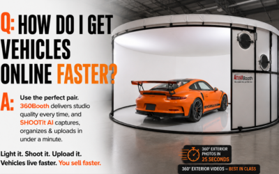 The Dealerships that Win in AI Search Will Win Before the First Click.